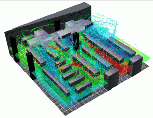 شکل 2: مدل دینامیک سیالات محاسباتی(CFD) سه بعدی از مرکز داده بیانگر جریان هوا و دما(از خدمات حرفه‌ای اشنایدر الکتریک) 