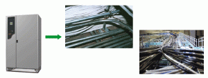 شکل 4:دستگاه PDU سرهم بندی شده در محل، با کابل داخل لوله‌های برق سخت زیر کف کاذب و کابل در سینی کابلی زیر سقف 