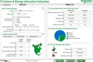 ابزار محاسبه‌گر هزینهٔ انرژی و کربن کاربران فاوای مرکز داده